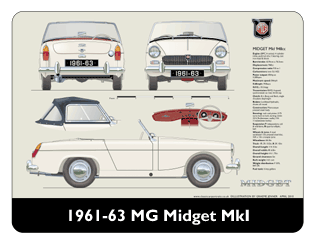 MG Midget Mk1 (disc wheels) 1961-64 Mouse Mat